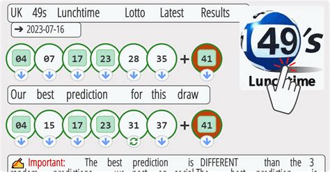 past uk 49 results